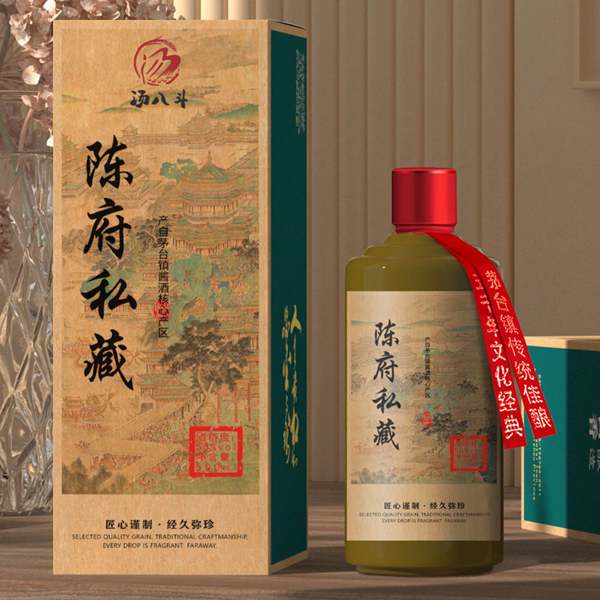 张府私藏